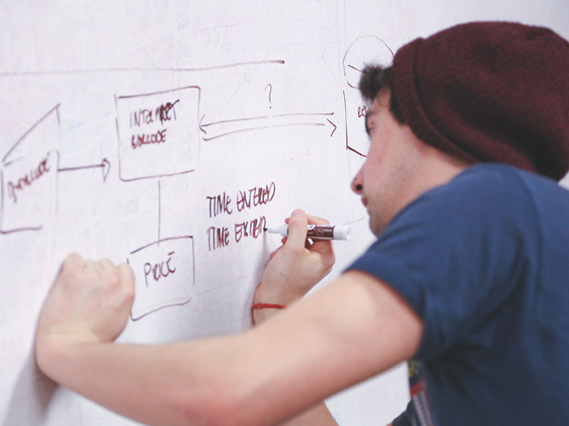 Pexels Startup Stock Photos 7367